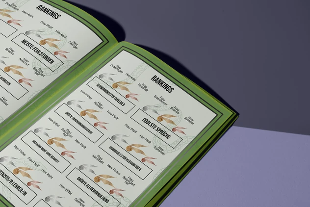 Individuell gestaltete Ranking-Doppelseite in einem gedruckten Abschlussbuch
